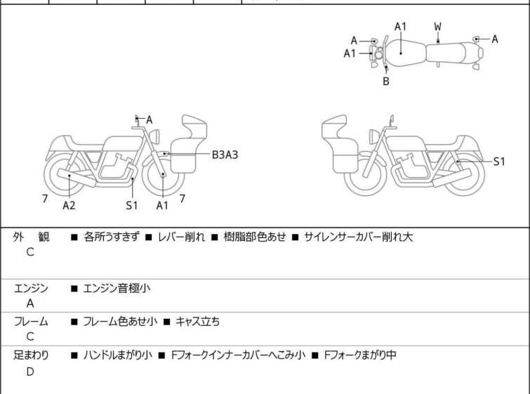 Мотоцикл Honda GB350C с пробегом 4386 km