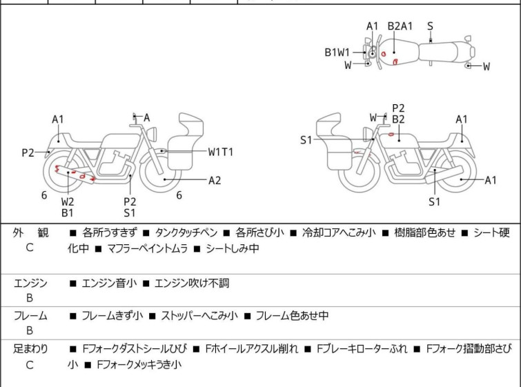 Мотоцикл Honda VTR250 с пробегом 8617 km