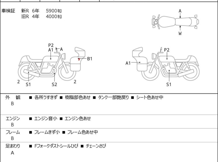 Мотоцикл Ducati DIAVEL 1260 с пробегом 10363 km
