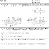 Мотоцикл Yamaha YZF-R25 з пробігом 24688 km