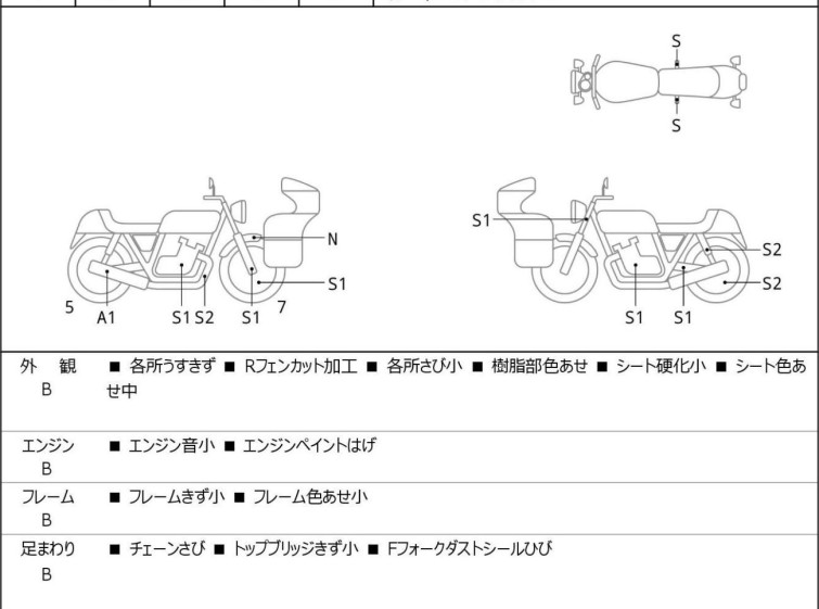 Мотоцикл Suzuki VAN VAN 200 с пробегом 24739 km