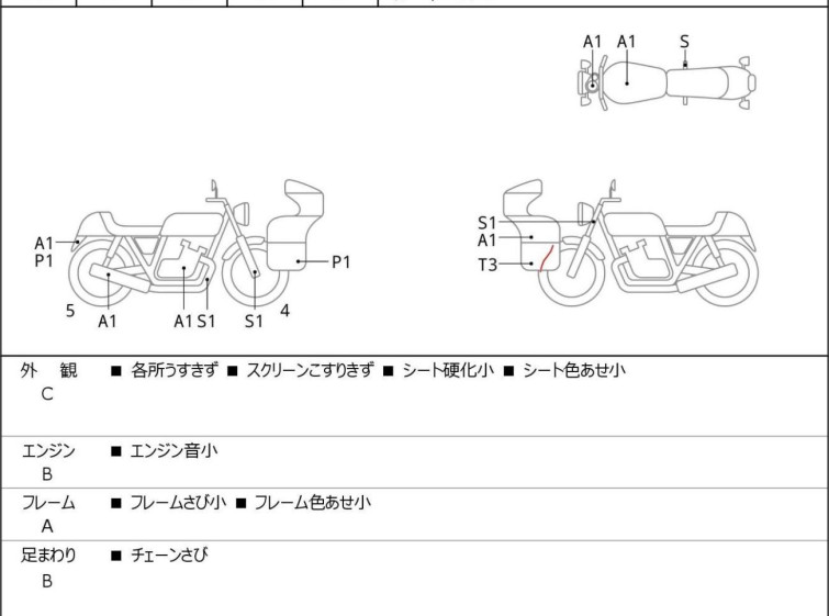 Мотоцикл Suzuki GSX250R с пробегом 9275 km