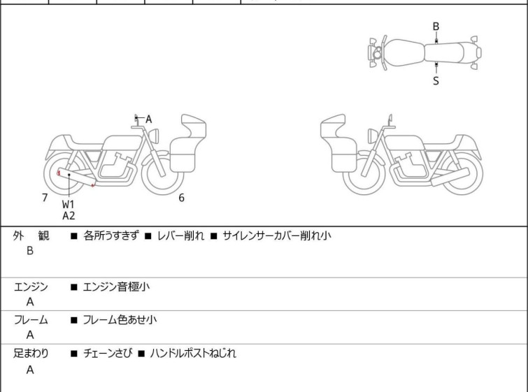Мотоцикл Honda REBEL CMX250 з пробігом 5871 km