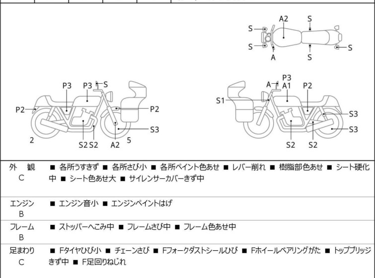 Мотоцикл Yamaha TRICKER з пробігом 18754 km