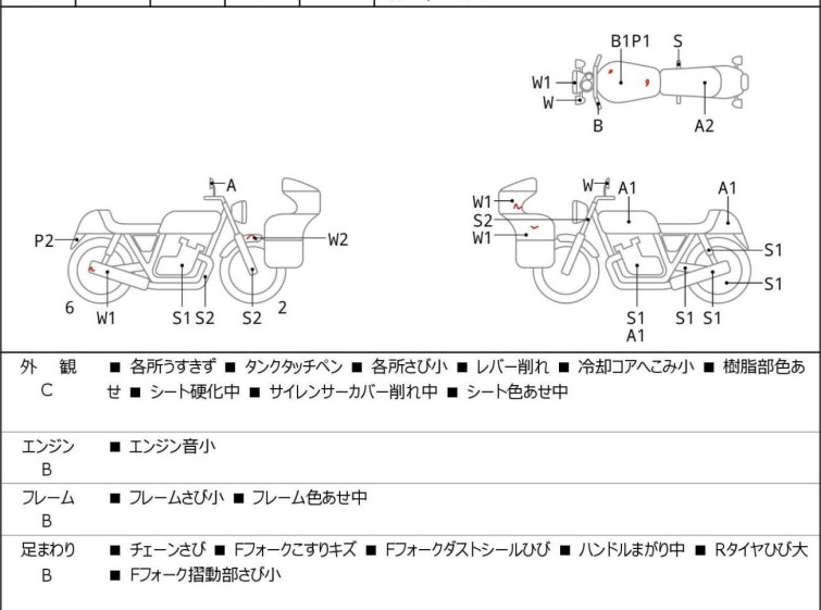 Мотоцикл Suzuki GSR250 з пробігом 20106 km