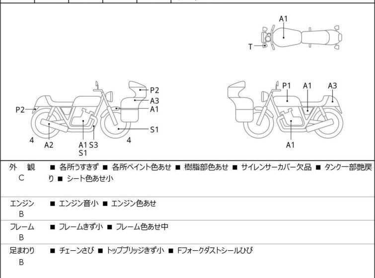 Мотоцикл Honda CRF250L с пробегом 28617 km