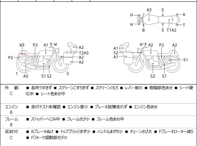 Мотоцикл Kawasaki NINJA250R с пробегом 20929 km