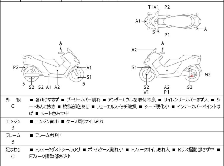 Мотоцикл Honda FORZA Z с пробегом 63914 km
