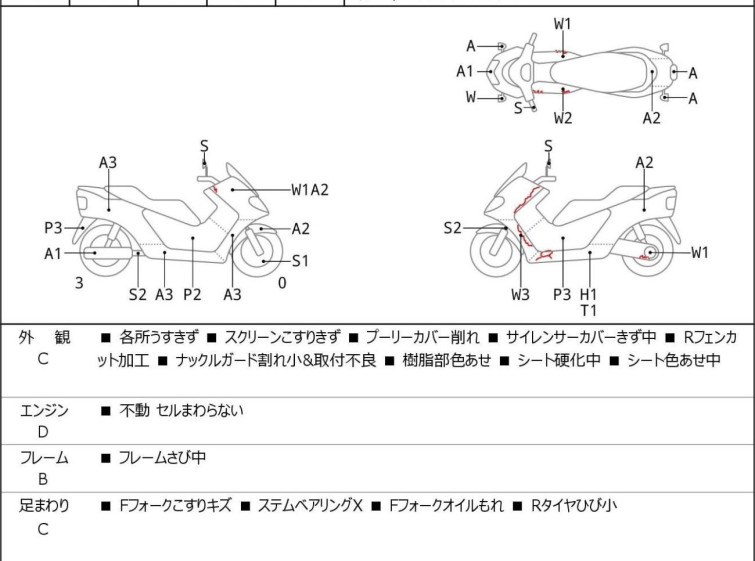 Мотоцикл Suzuki SKYWAVE 250S с пробегом 43497 km