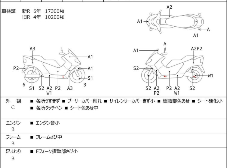 Мотоцикл Honda SILVERWING400GT с пробегом 20655 km