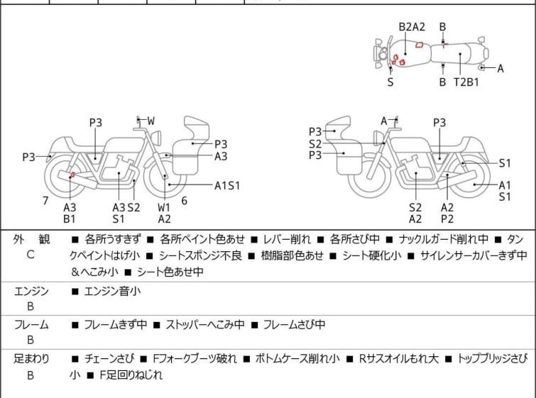 Мотоцикл Yamaha SEROW XT250 с пробегом 33431 km