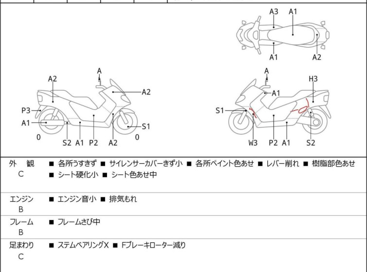 Мотоцикл Yamaha X-MAX250 с пробегом 136821 km