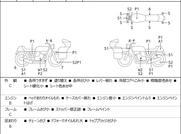 Мотоцикл Kawasaki ZEPHYR400 с пробегом 993 km