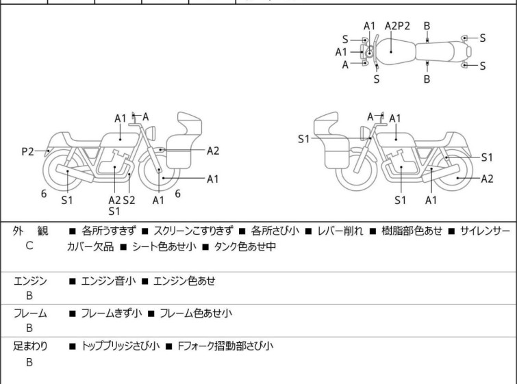 Мотоцикл Yamaha TRICKER с пробегом 14034 km