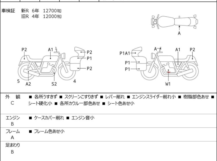 Мотоцикл Kawasaki NINJA400 с пробегом 12824 km