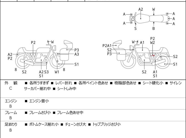 Мотоцикл Yamaha SEROW XT250 с пробегом 30338 km