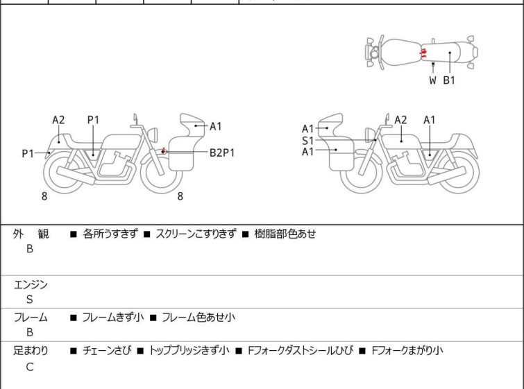 Мотоцикл Suzuki v- strom 250sx с пробегом 2442 km