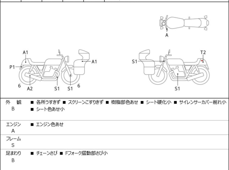 Мотоцикл Kawasaki NINJA400 с пробегом 2765 km