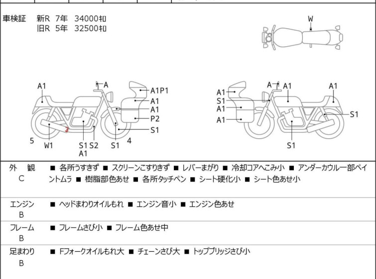 Мотоцикл Kawasaki ZZ-R1400 с пробегом 34099 km
