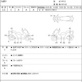 Мотоцикл Honda FORZA з пробігом 6522 km