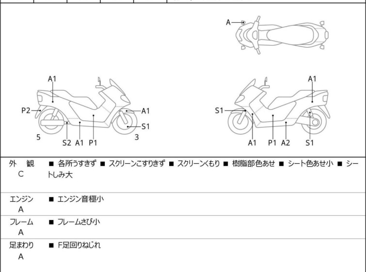 Мотоцикл Honda FORZA з пробігом 6522 km