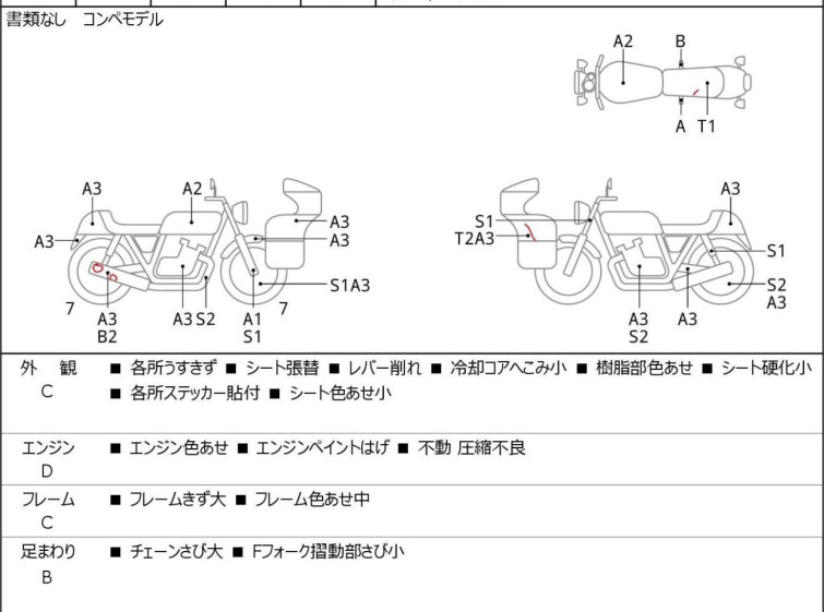 Мотоцикл Kawasaki KX250F