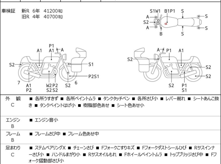 Мотоцикл Honda CB400FOUR з пробігом 42501 km