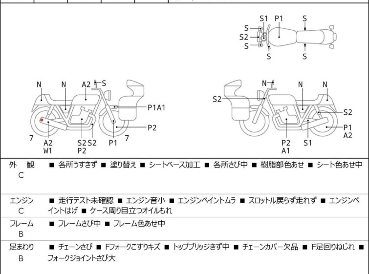 Мотоцикл Yamaha TW225 с пробегом 1039 km
