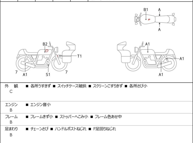 Мотоцикл Honda REBEL CMX250 с пробегом 21373 km