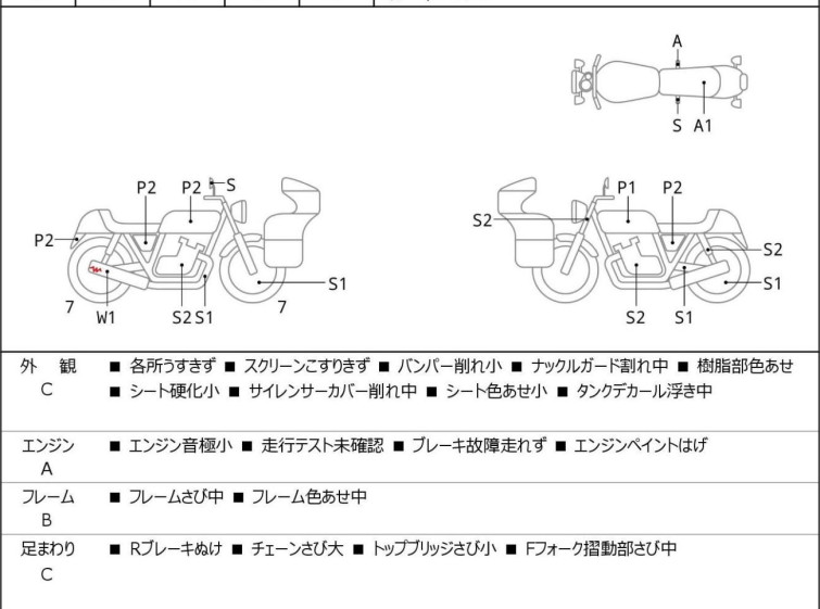 Мотоцикл Suzuki V-STROM DL250 с пробегом 2586 km