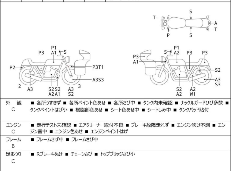 Мотоцикл Kawasaki SUPER SHERPA с пробегом 37025 km