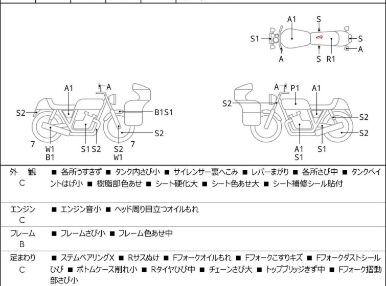 Мотоцикл Suzuki GRASSTRACKER BIGBOY з пробігом 46322 km