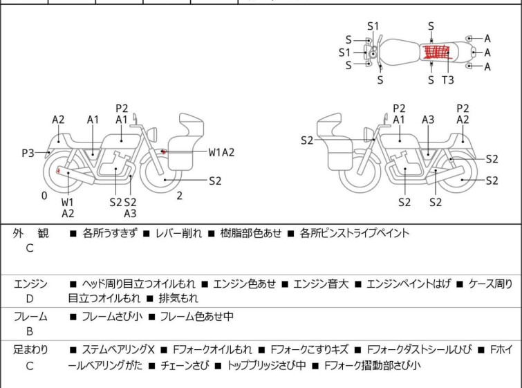 Мотоцикл Suzuki MARAUDER250 с пробегом 13226 m