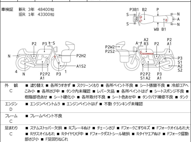Мотоцикл Suzuki GSX400 INAZUMA з пробігом 50087 km
