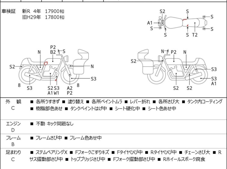 Мотоцикл Yamaha SR400 з пробігом 20272 km