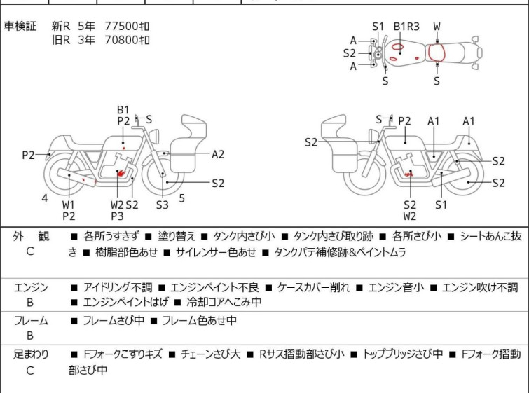 Мотоцикл Suzuki GSX400 INAZUMA с пробегом 82924 km