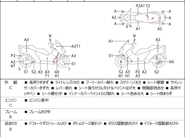 Мотоцикл Honda FORZA Z с пробегом 90440 km