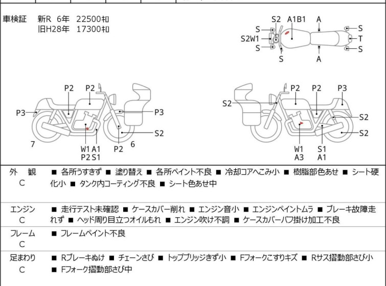 Мотоцикл Kawasaki ZRX400 з пробігом 22646 km