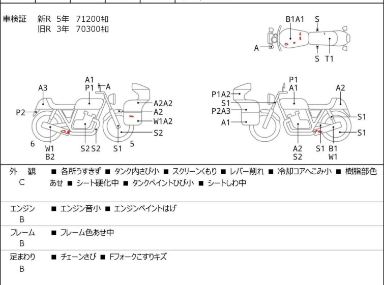 Мотоцикл Suzuki GSX1300R HAYABUSA с пробегом 71986 km