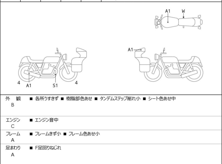 Мотоцикл BMW f900gs с пробегом 5896 km