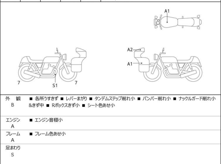 Мотоцикл Triumph tiger 900 rally pro з пробігом 4938 km