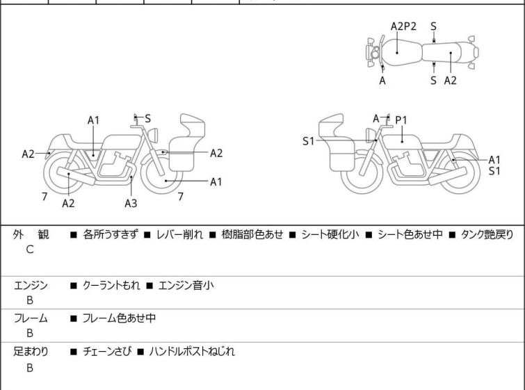Мотоцикл Honda REBEL CMX250 с пробегом 18000 km