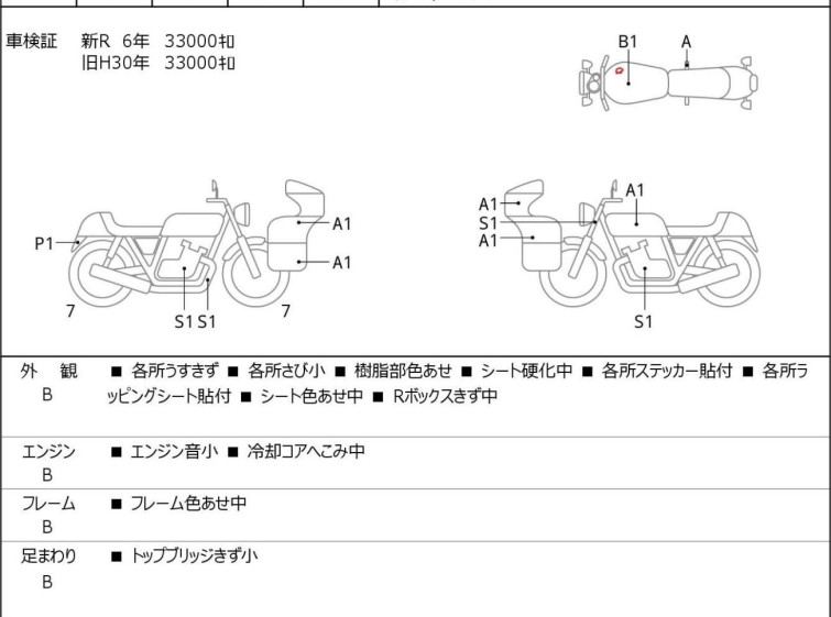 Мотоцикл Kawasaki NINJA300 с пробегом 36608 km