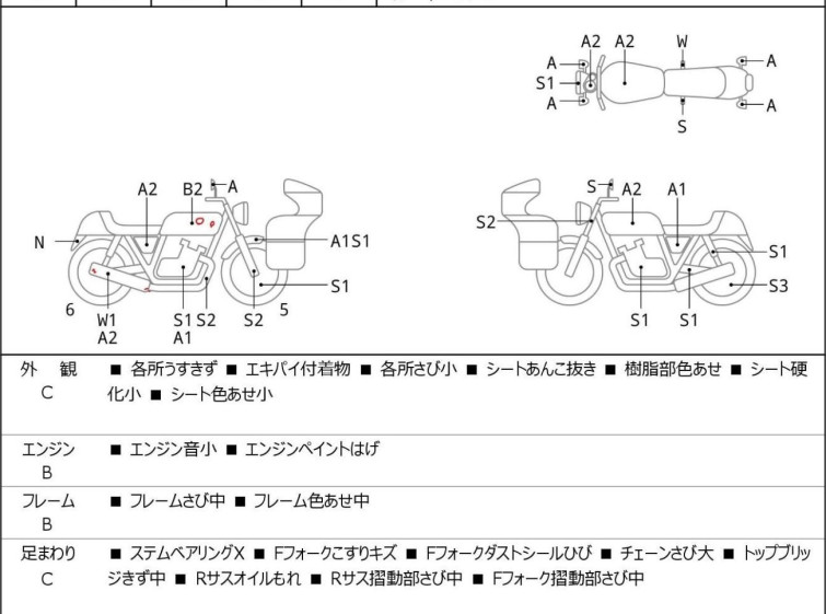 Мотоцикл Suzuki GRASSTRACKER BIGBOY с пробегом 32457 km