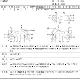Мотоцикл Honda FORZA Z с пробегом 54126 km