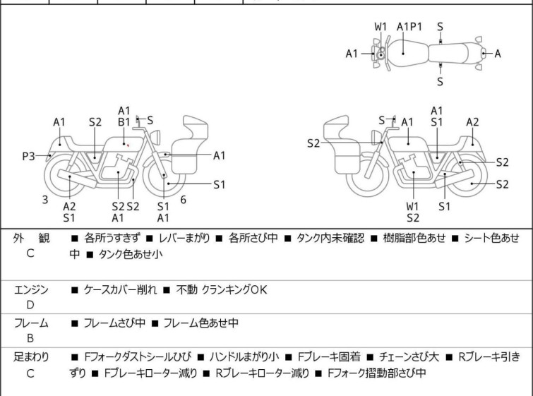 Мотоцикл Suzuki BANDIT250 с пробегом 7387 km