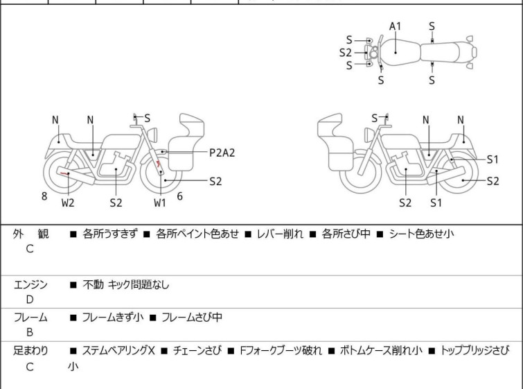 Мотоцикл Yamaha TW200 з пробігом 241 km