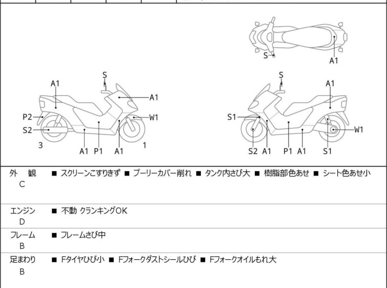 Мотоцикл Honda FORZA Z з пробігом 36457 km