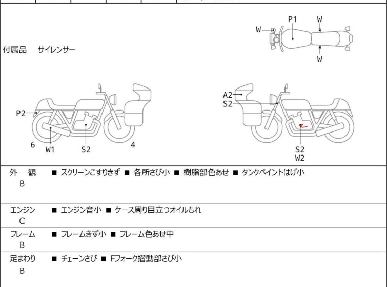 Мотоцикл Suzuki BANDIT1200S с пробегом 111558 km