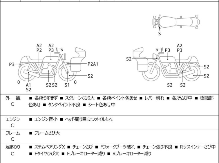 Мотоцикл Suzuki DJEBEL250XC с пробегом 24253 km